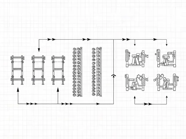 Facility layout review